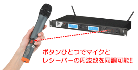 OCM W電波式ワイヤレスマイクシステムMHz帯/スタンド型